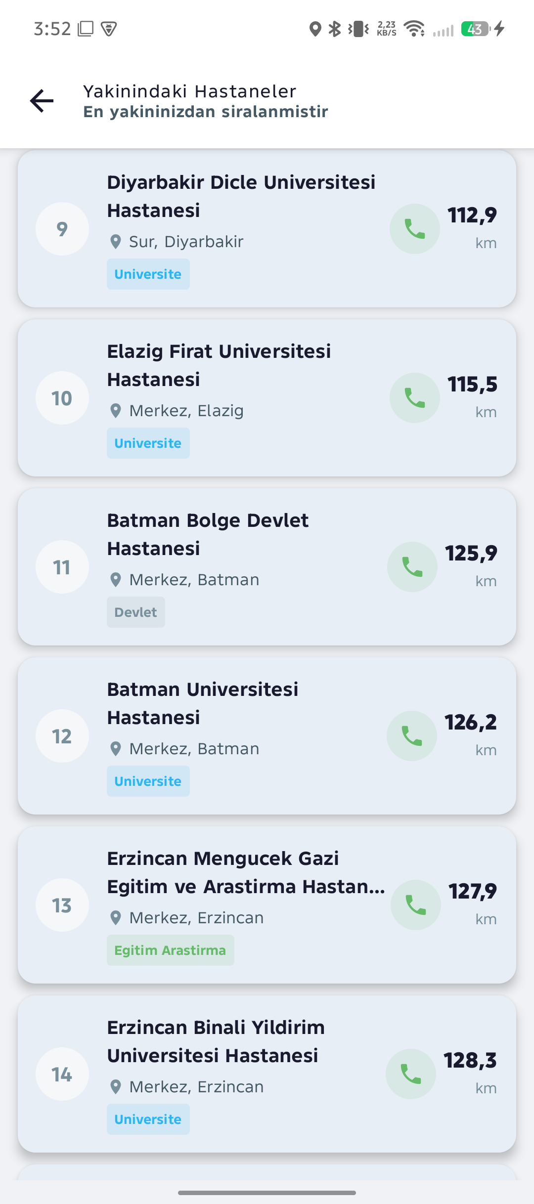 Deprem112 Hastane Listesi